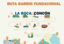 Barrio Comercial La Boca de Concón invita a descubrir sus nuevas rutas turísticas